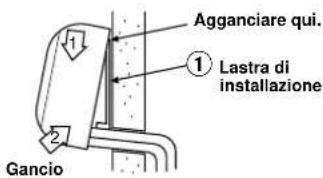 CARRIER 42HQV035 - Installazione dell'Unità Interna - 1
