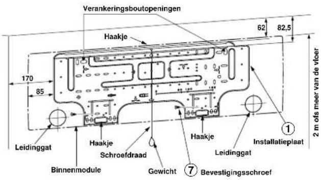 CARRIER 42HQV035 - OPMERKING - 1