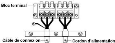 CARRIER 42HQV035 - Longueur de dénudation du câble de connexion - 1