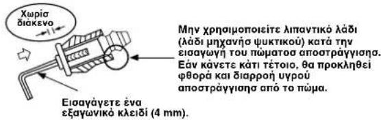 CARRIER 42HQV035 - Στερέωση του καπακιού αποστράγγισησ - 2