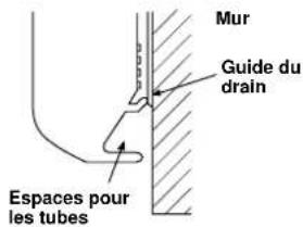 CARRIER 42HQV035 - ATTENTION - 1