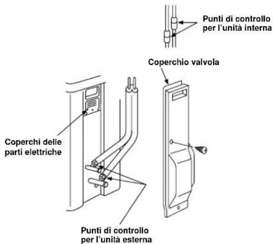 CARRIER 42HQV035 - ALTRI - 1