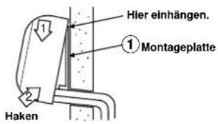 CARRIER 42HQV035 - Einbau des Innengeräts - 1