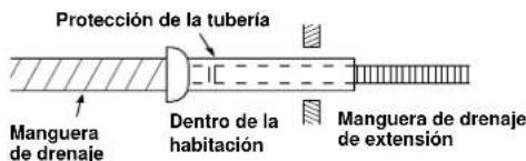 CARRIER 42HQV035 - NOTA - 2