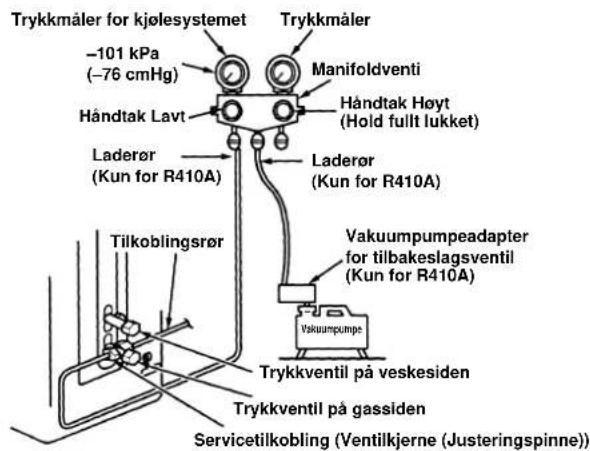 CARRIER 42HQV035 - T∅MMING AV LUFT - 1
