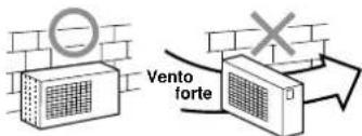 CARRIER 42HQV035 - ATTENZIONE - 1