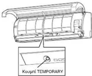CARRIER 42HQV035 - Δοκιμή Λειτουργίασ - 1