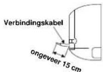 CARRIER 42HQV035 - OPGELET - 2