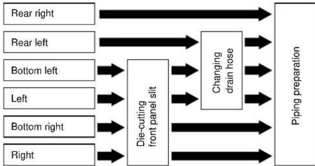 CARRIER 42HQV035 - Piping and drain hose forming - 1