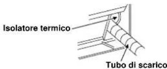 CARRIER 42HQV035 - Installazione del tubo di scarico - 1
