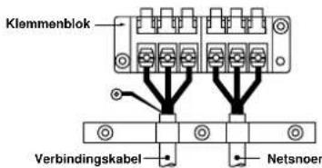 CARRIER 42HQV035 - Bedrading - 1