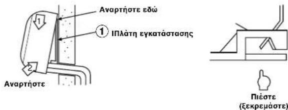 CARRIER 42HQV035 - Στερέωση Εσωτερικής Μονάδας - 1