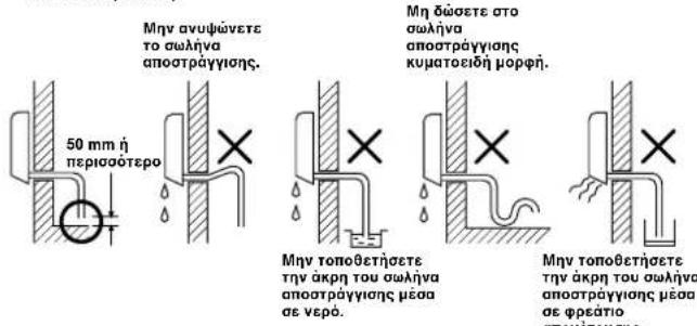 CARRIER 42HQV035 - ΣΗΜΕΙΩΣΗ - 1