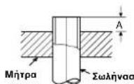 CARRIER 42HQV035 - Διεύρυνση - 6