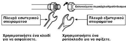 CARRIER 42HQV035 - Σύσφιξη σύνδεσησ - 1