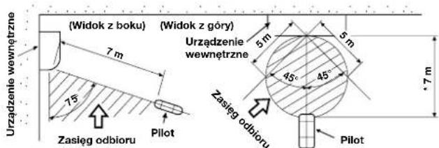 CARRIER 42HQV035 - Pilot - 1