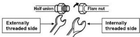 CARRIER 42ADF025 - Tightening connection - 1