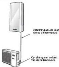 CARRIER 42ADF025 - Vastzeitmoment van de opruimleidingsverbindingen - 1