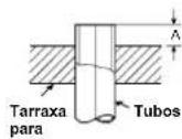 CARRIER 42ADF025 - Afunilamento - 7