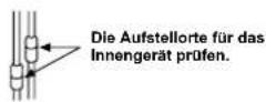 CARRIER 42ADF025 - Überprüfung auf Gas-Undichtigkeit - 1