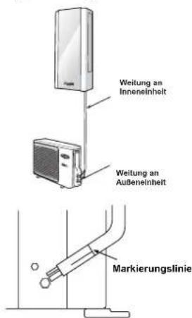 CARRIER 42ADF025 - Ausrichten der Leitungen - 1
