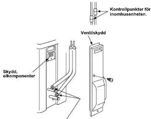 CARRIER 42ADF025 - Kontrollera gaslackor - 1