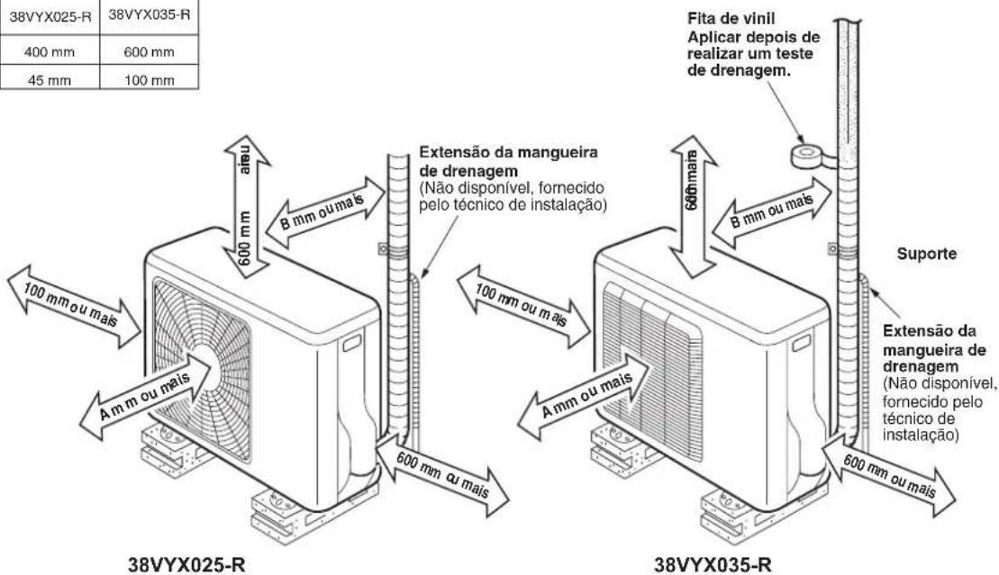 CARRIER 42ADF025 - Disposicao dos parafusos de fixaao da unidade exterior - 3