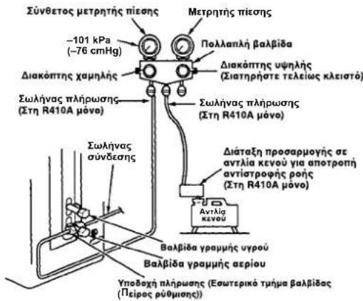 CARRIER 42ADF025 - Xpnoonoinote ia avtia kevoou - 1