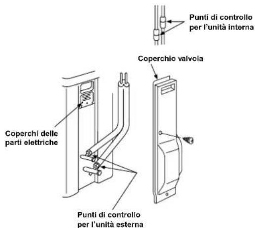 CARRIER 42ADF025 - ALTRI - 1
