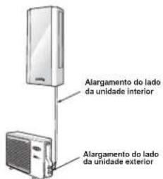 CARRIER 42ADF025 - Ligação de aperto - 1