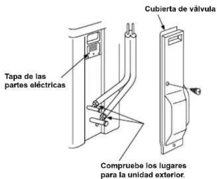 CARRIER 42ADF025 - Comprobación de Fugas - 2