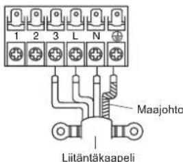 CARRIER 42ADF025 - Liitäntäkaapelin kuorintapituus - 1