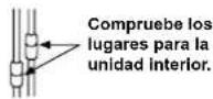 CARRIER 42ADF025 - Comprobación de Fugas - 1