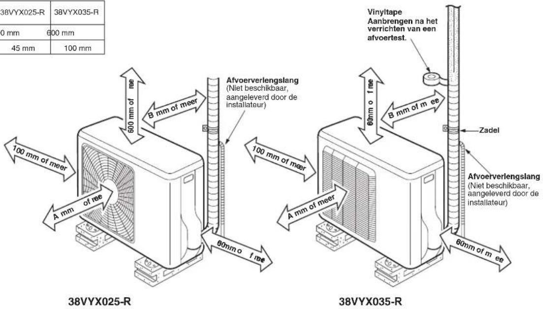 CARRIER 42ADF025 - Opmerking: - 1