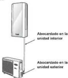 CARRIER 42ADF025 - PRECAUCION - 1