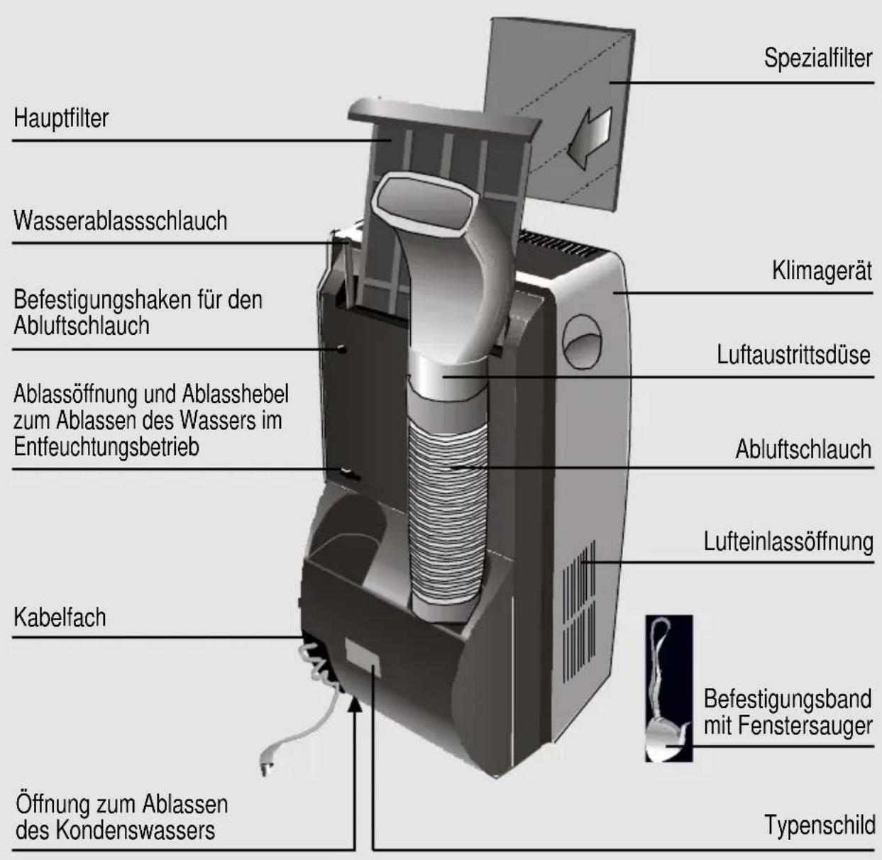 BOSCH REKM 215 - Gerätebeschreibung - 1