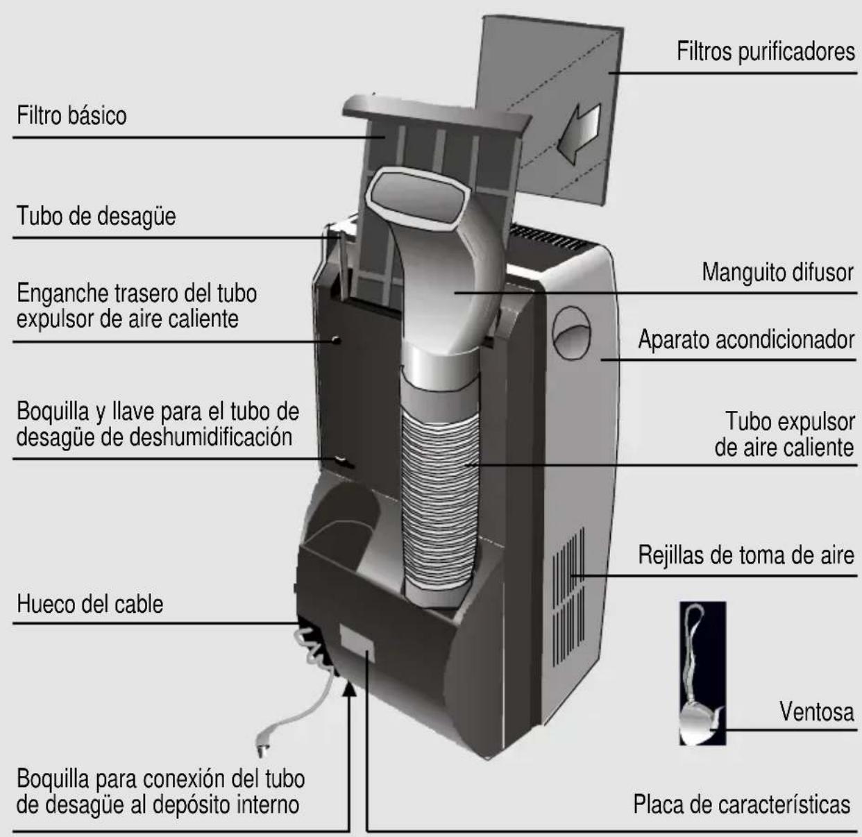 BOSCH REKM 215 - Presentación de su nuevo aparato - 1