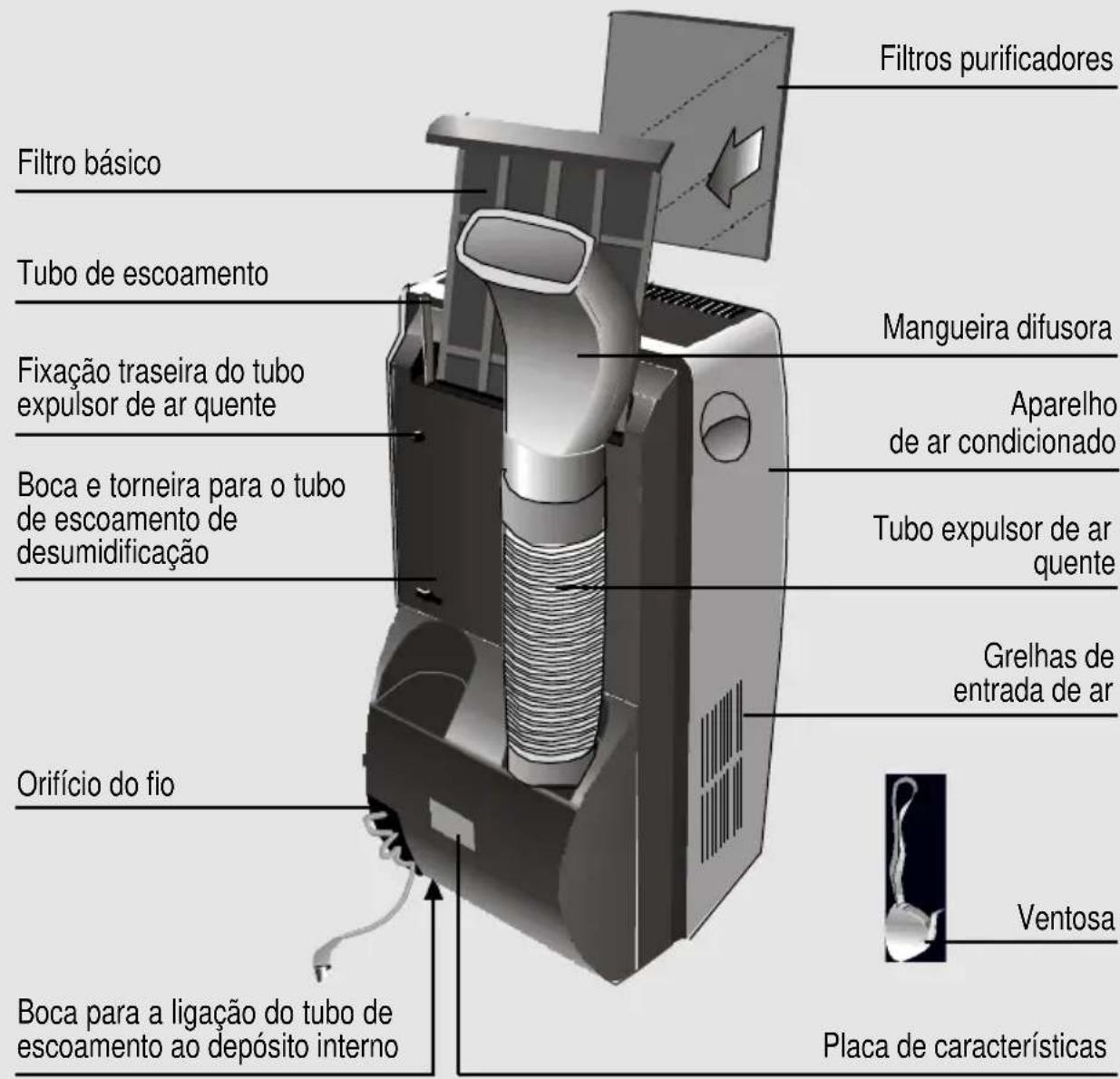 BOSCH REKM 215 - Apresentação do seu novo aparecido - 1