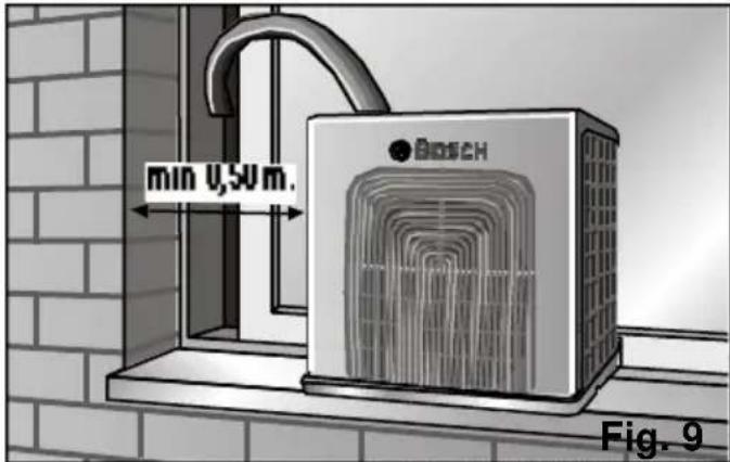 BOSCH PAS 0740 - Plaatsen van de externe unit - 2