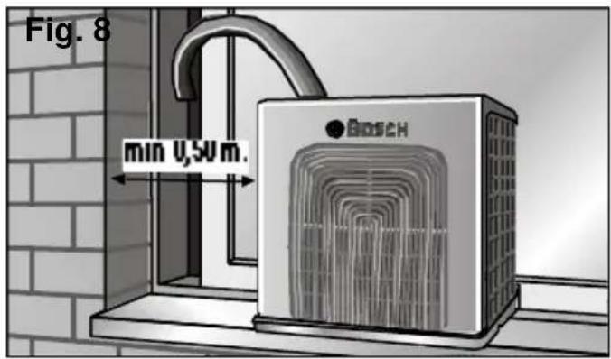 BOSCH PAS 0740 - Emplazamente de launidad exterior - 1