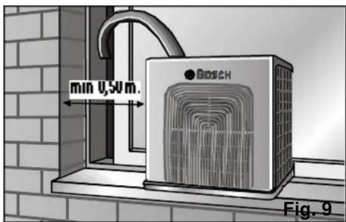 BOSCH PAS 0740 - Localização da unidade exterior - 2