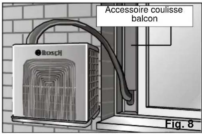 BOSCH PAS 0740 - Emplacement de I'unité extérieure - 1