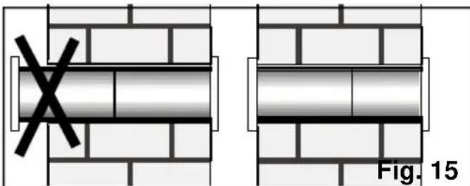 BOSCH PAS 0740 - Comunicazione tra le unità interna ed esterna - 3