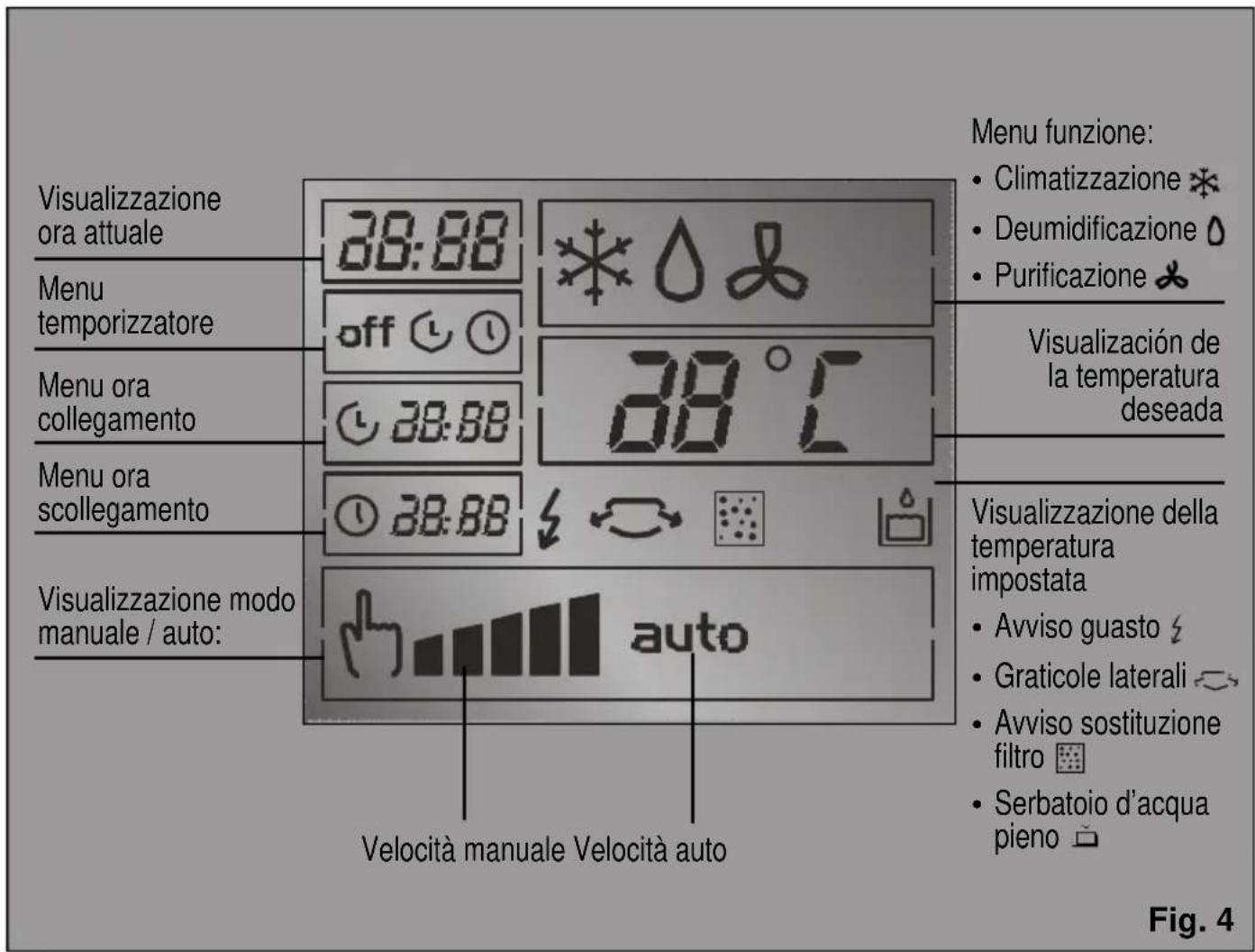 BOSCH PAS 0740 - Quadro di controllo - 2