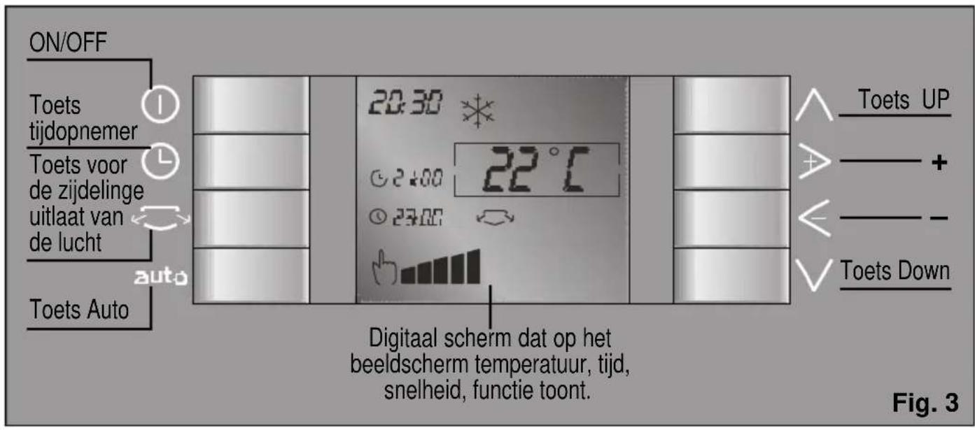 BOSCH PAS 0740 - Bedieningspaneel - 1