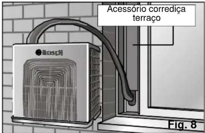 BOSCH PAS 0740 - Localização da unidade exterior - 1