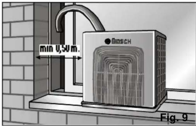 BOSCH PAS 0740 - Emplacement de I'unité extérieure - 2