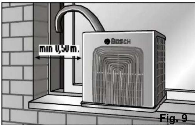 BOSCH PAS 0740 - Sistemazione dell'unità esterna - 2