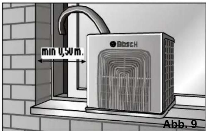 BOSCH PAS 0740 - Vorbereitung des Geräts für den Gebrauch - 2