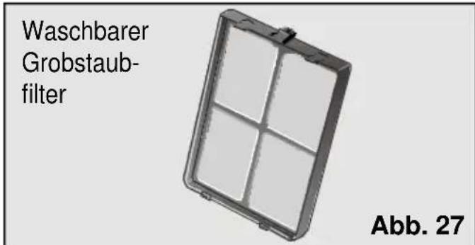 BOSCH PAS 0740 - Reinigung und Austausch der Zusatz-Luftfilter - 2